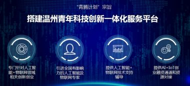 溫州、寧波、麗水的數(shù)字推廣新引擎 國(guó)技互聯(lián)信息技術(shù)有限公司的技術(shù)賦能之路